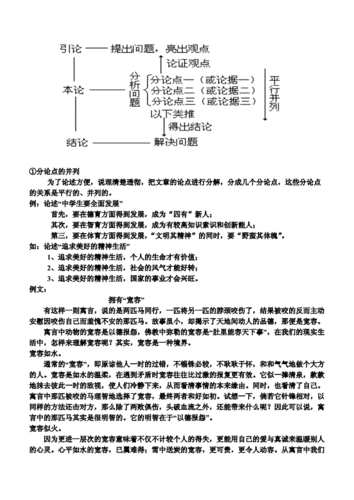 议论文的结构,议论文的结构一般分为哪三部分