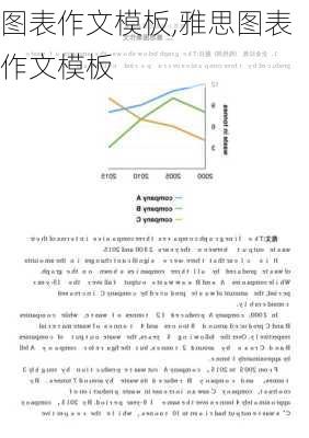 图表作文模板,雅思图表作文模板