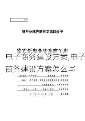 电子商务建设方案,电子商务建设方案怎么写