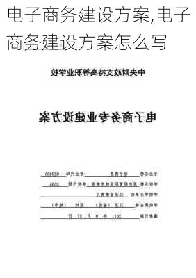 电子商务建设方案,电子商务建设方案怎么写