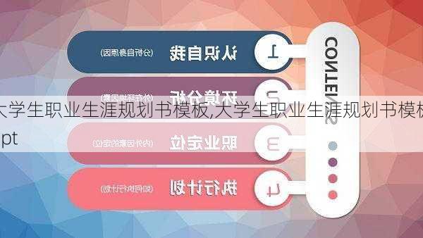 大学生职业生涯规划书模板,大学生职业生涯规划书模板ppt