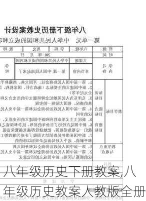 八年级历史下册教案,八年级历史教案人教版全册