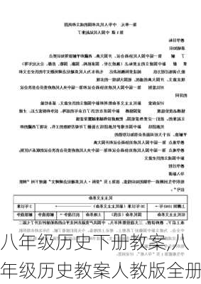 八年级历史下册教案,八年级历史教案人教版全册