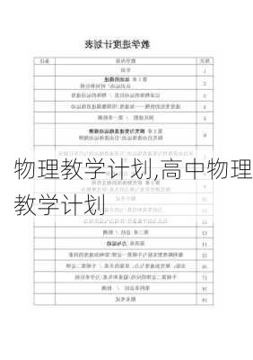 物理教学计划,高中物理教学计划