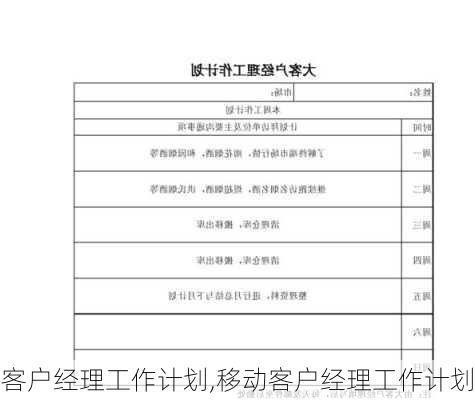 客户经理工作计划,移动客户经理工作计划