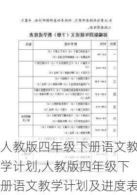 人教版四年级下册语文教学计划,人教版四年级下册语文教学计划及进度表