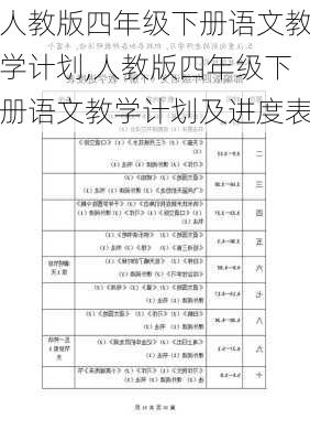 人教版四年级下册语文教学计划,人教版四年级下册语文教学计划及进度表