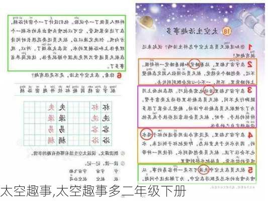 太空趣事,太空趣事多二年级下册