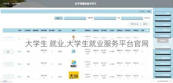 大学生 就业,大学生就业服务平台官网