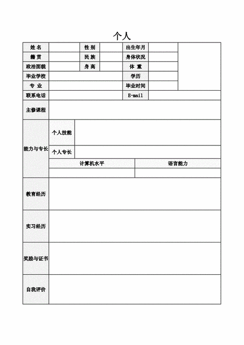 应届毕业生简历表格,应届毕业生简历表格 个人简历