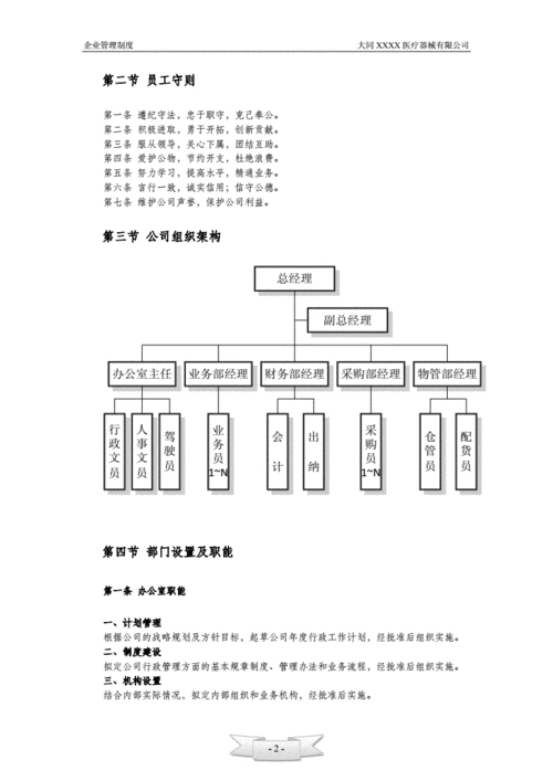 中小企业管理制度,中小企业管理制度(完整版)