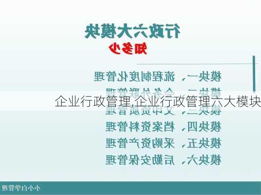 企业行政管理,企业行政管理六大模块