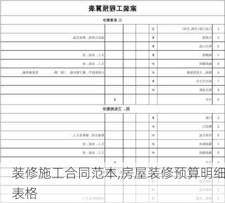 装修施工合同范本,房屋装修预算明细表格