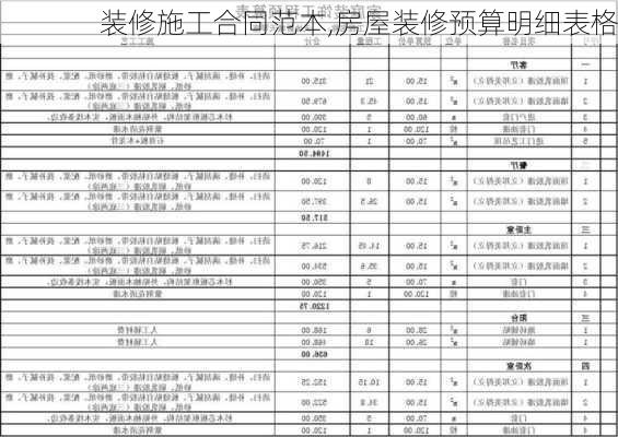 装修施工合同范本,房屋装修预算明细表格