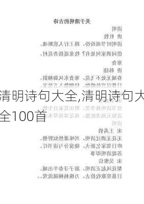 清明诗句大全,清明诗句大全100首