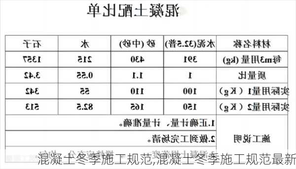 混凝土冬季施工规范,混凝土冬季施工规范最新