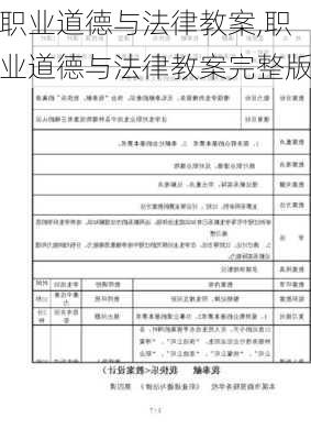 职业道德与法律教案,职业道德与法律教案完整版