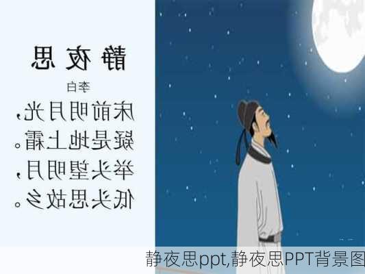 静夜思ppt,静夜思PPT背景图