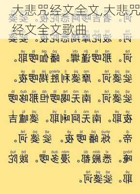 大悲咒经文全文,大悲咒经文全文歌曲