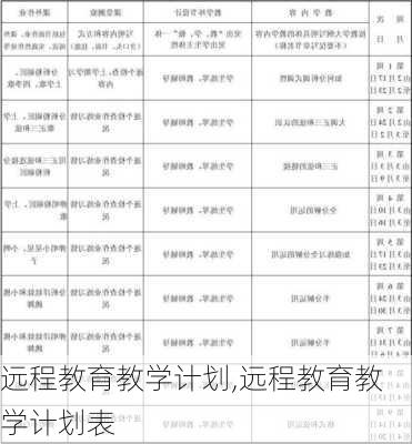 远程教育教学计划,远程教育教学计划表