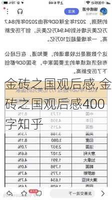 金砖之国观后感,金砖之国观后感400字知乎