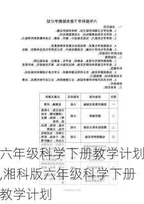 六年级科学下册教学计划,湘科版六年级科学下册教学计划