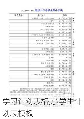 学习计划表格,小学生计划表模板