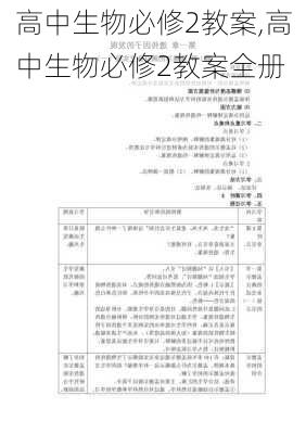 高中生物必修2教案,高中生物必修2教案全册