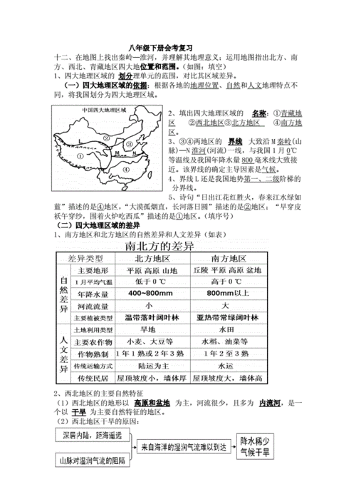 八年级下册地理复习提纲,八年级下册地理复习资料