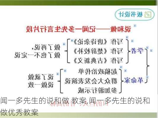 闻一多先生的说和做 教案,闻一多先生的说和做优秀教案