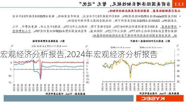 宏观经济分析报告,2024年宏观经济分析报告