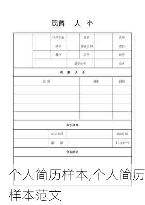 个人简历样本,个人简历样本范文