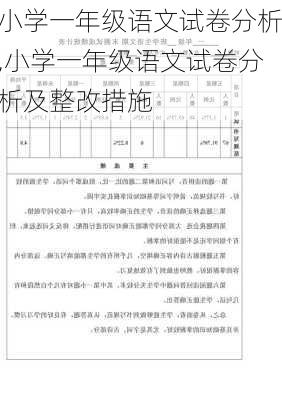 小学一年级语文试卷分析,小学一年级语文试卷分析及整改措施