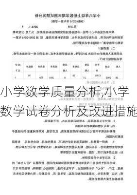 小学数学质量分析,小学数学试卷分析及改进措施