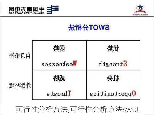 可行性分析方法,可行性分析方法swot