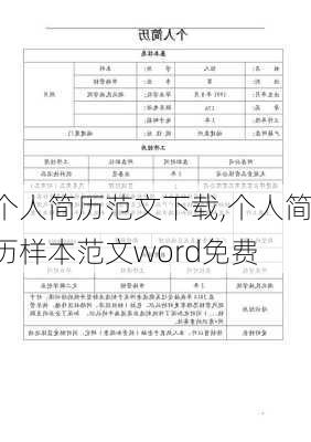 个人简历范文下载,个人简历样本范文word免费