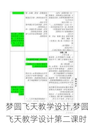 梦圆飞天教学设计,梦圆飞天教学设计第二课时