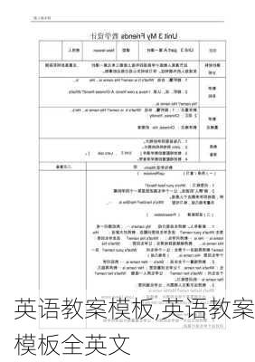 英语教案模板,英语教案模板全英文