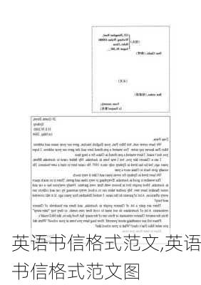 英语书信格式范文,英语书信格式范文图