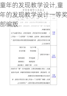 童年的发现教学设计,童年的发现教学设计一等奖部编版