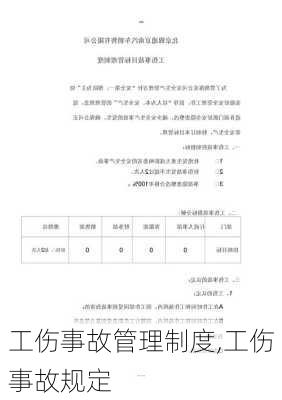 工伤事故管理制度,工伤事故规定