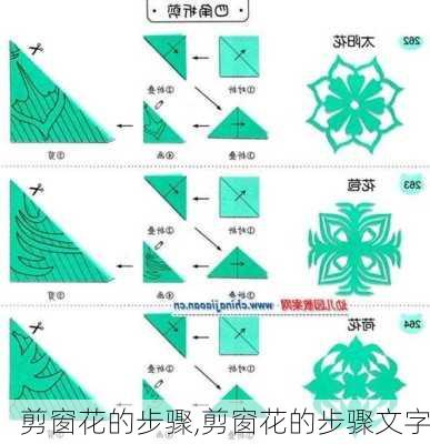 剪窗花的步骤,剪窗花的步骤文字