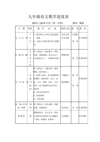 九年级语文下册教学计划,九年级语文下册教学计划的进度表