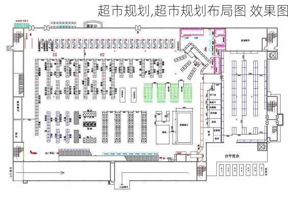 超市规划,超市规划布局图 效果图