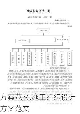 方案范文,施工组织设计方案范文