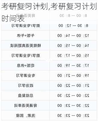 考研复习计划,考研复习计划时间表