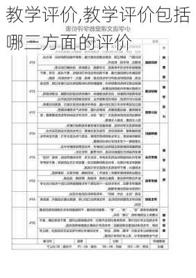 教学评价,教学评价包括哪三方面的评价