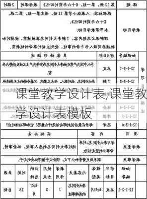 课堂教学设计表,课堂教学设计表模板