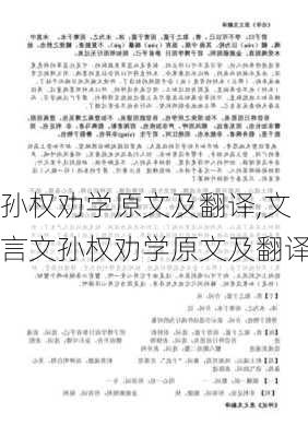 孙权劝学原文及翻译,文言文孙权劝学原文及翻译