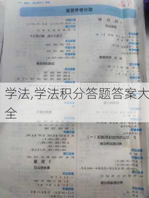 学法,学法积分答题答案大全